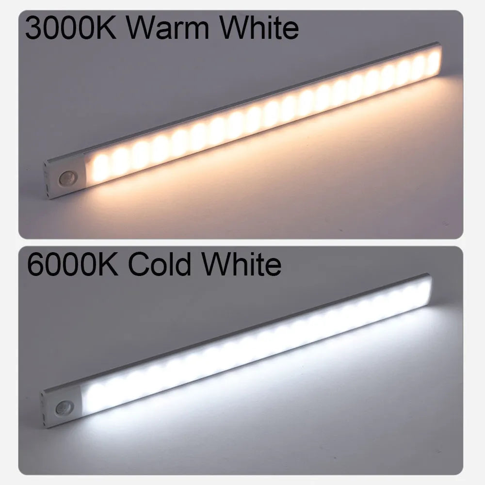 Wireless Motion Sensor Light gods grace