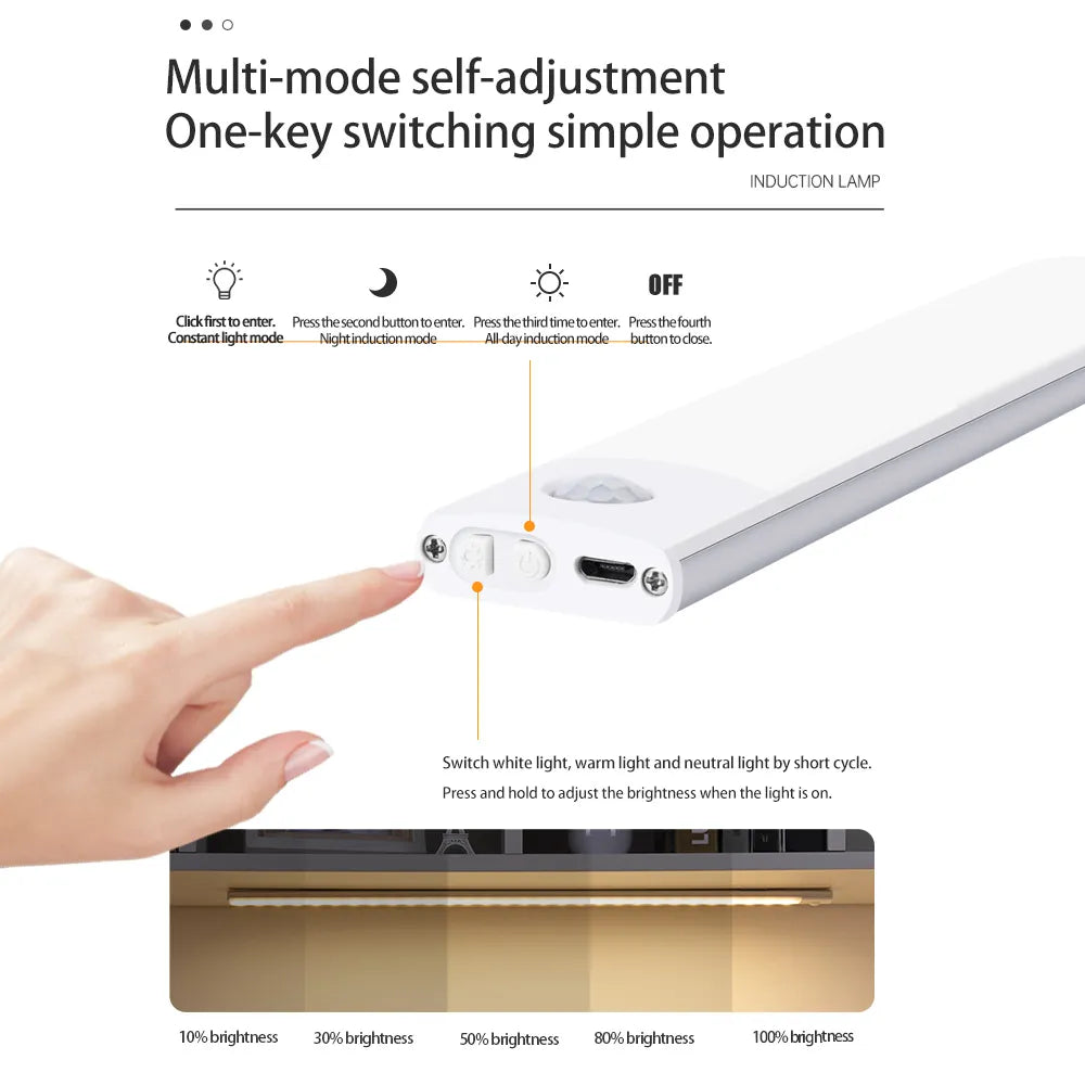 Wireless Motion Sensor Light gods grace